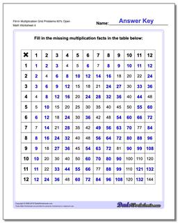 Multiplication Worksheets