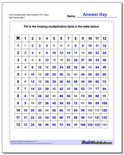 Multiplication Worksheets