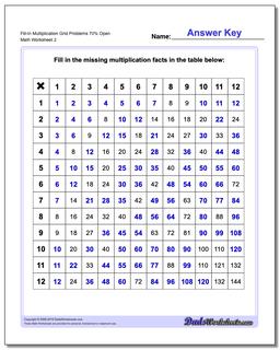 Multiplication Worksheets