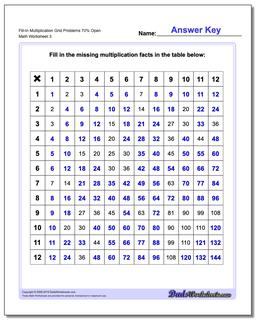 Fill-In Multiplication Worksheet Grid Problems Worksheet 70% Open