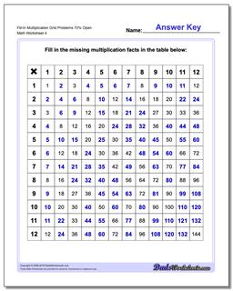 Fill-In Multiplication Worksheet Grid Problems Worksheet 70% Open