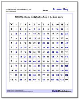 Multiplication Worksheets