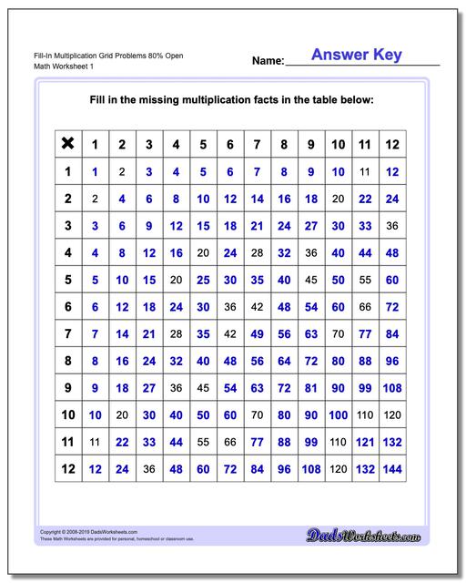 Multiplication Grid