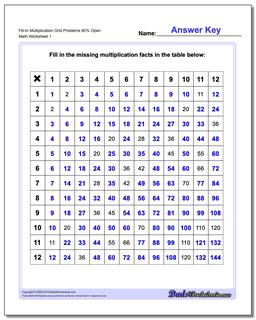 Multiplication Worksheets