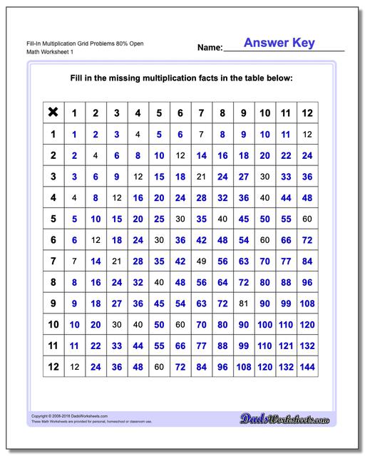multiplication grid