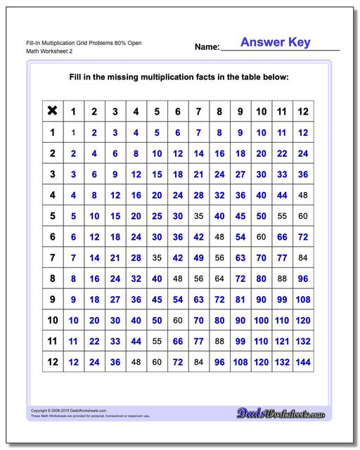Multiplication Grid