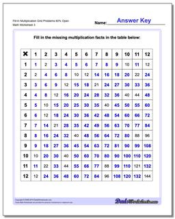 Fill-In Multiplication Worksheet Grid Problems Worksheet 80% Open