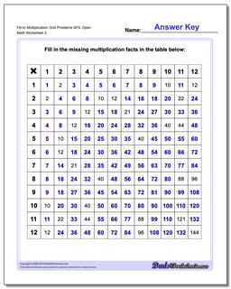 Multiplication Worksheets