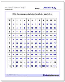 Fill-In Multiplication Worksheet Grid Problems Worksheet 80% Open