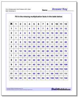 Multiplication Worksheets