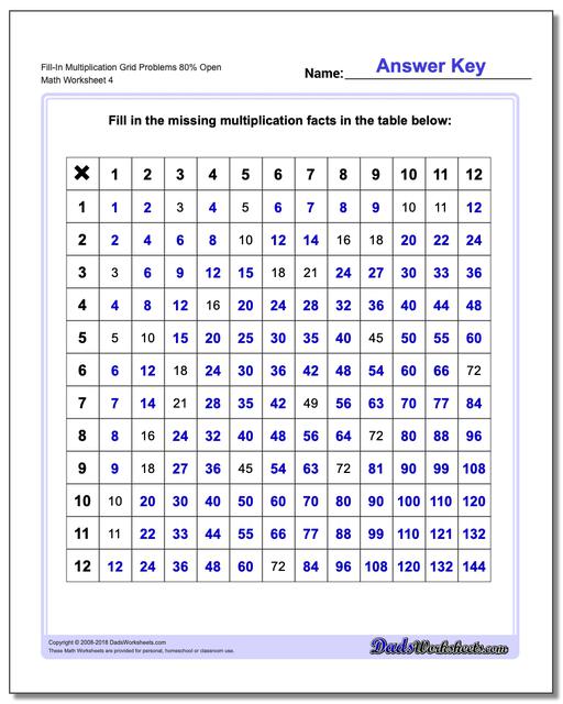 Multiplication Grid