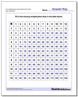 Multiplication Worksheets