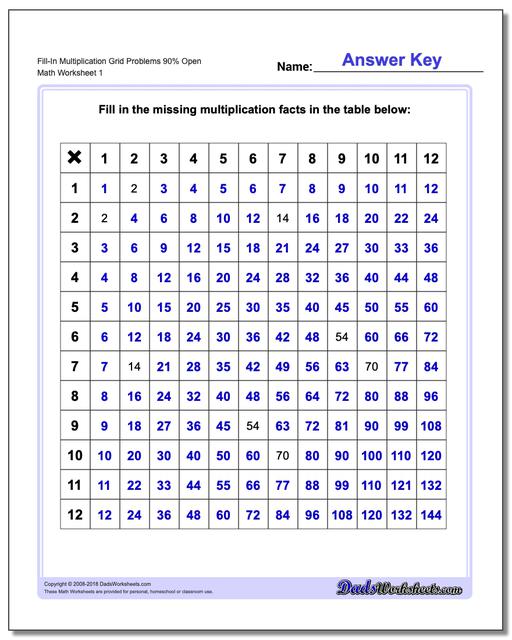 multiplication-grids