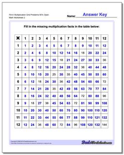 Multiplication Worksheets