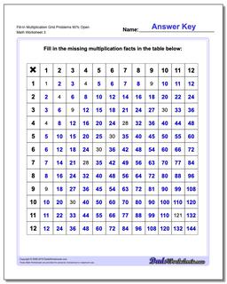 Multiplication Worksheets