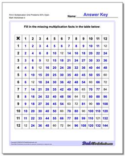 Multiplication Worksheets