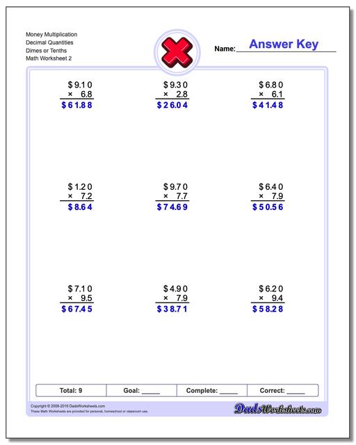 multiplication worksheets multiplication with money