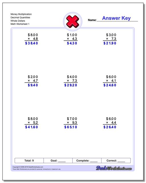 Multiplication with Money