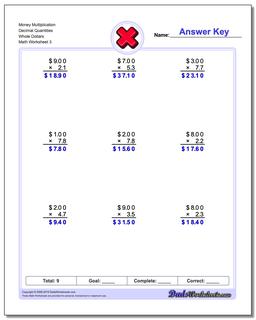 Multiplication Worksheets