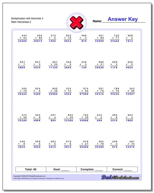 Multiplication with Decimals