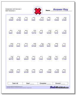 Multiplication Worksheets