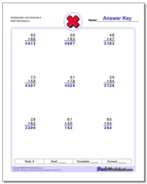 Multiplication with Decimals