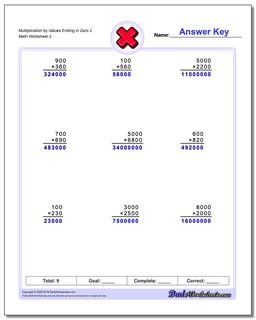 Multiplication Worksheets