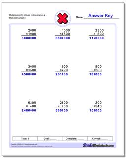 Multiplication Worksheets