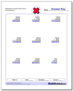 Multiplication Worksheet by Values Ending in Zero 2