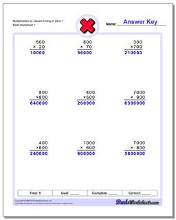 Multiplication Worksheet by Values Ending in Zero 1