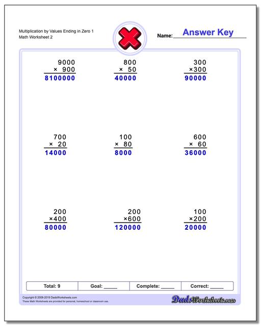 Multiplication Worksheets: Factors of Ten Multiplication