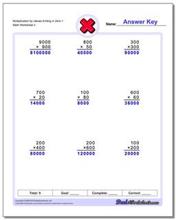 Multiplication Worksheet by Values Ending in Zero 1 /worksheets/multiplication.html