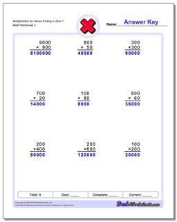 Multiplication Worksheets