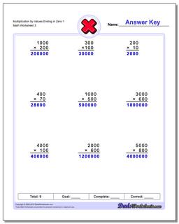 Multiplication Worksheets