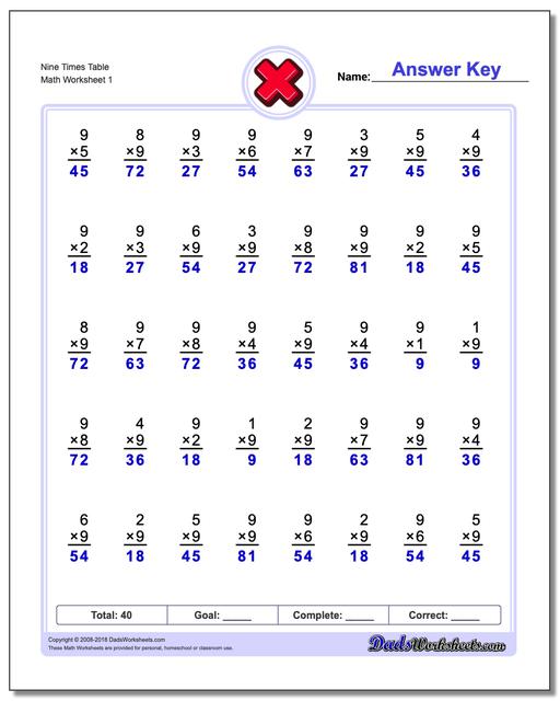Nine Times Table Multiplication Worksheet