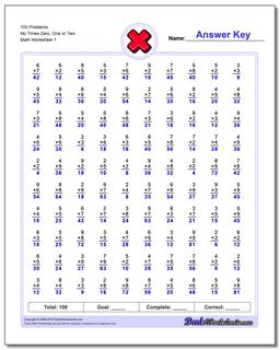 100 Problems No Times Zero, One or Two Multiplication Worksheet