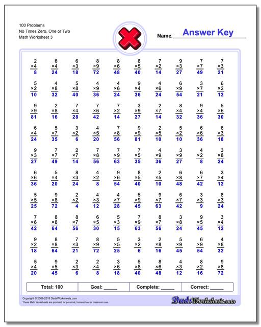 100 Problems Worksheet No Times Zero, One or Two