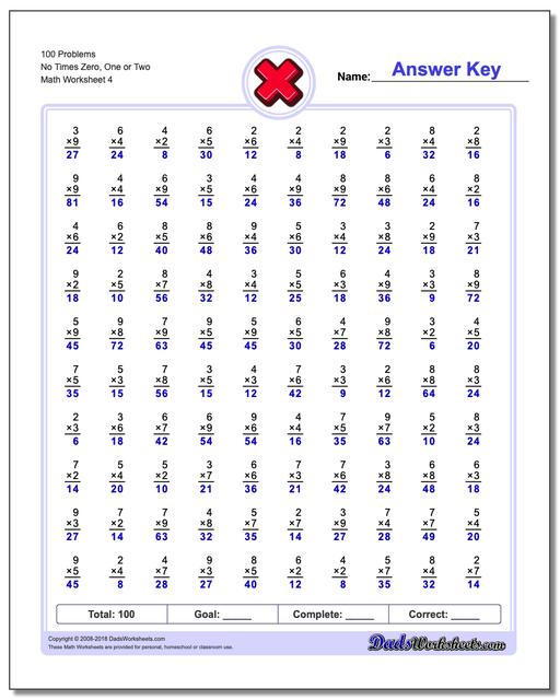 100 Problems Worksheet No Times Zero, One or Two