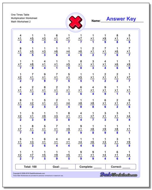 One Times Table Multiplication Worksheet www.dadsworksheets.com/worksheets/multiplication.html