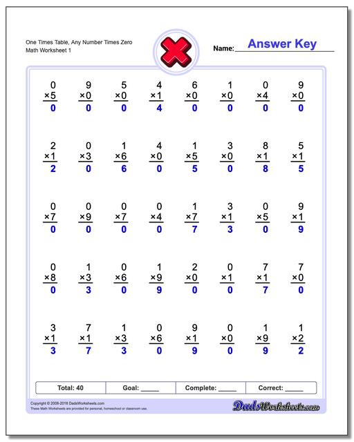 844 Free Multiplication Worksheets for Third, Fourth and Fifth Grade