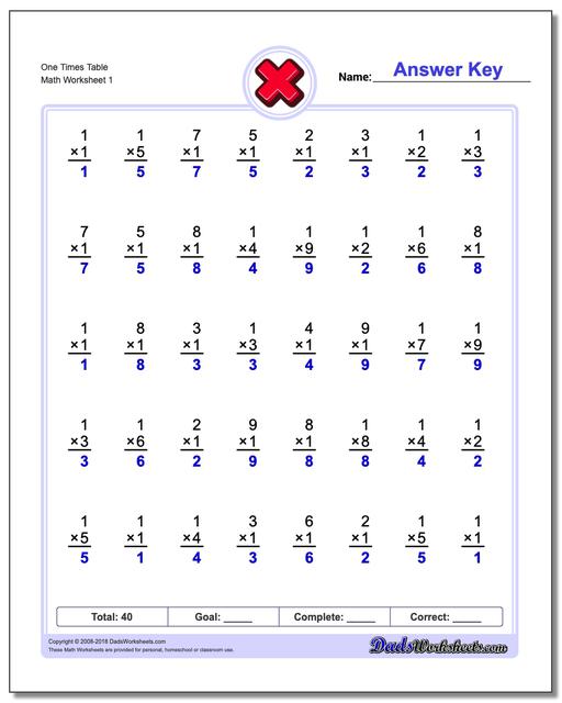 One Times Table Multiplication Worksheet