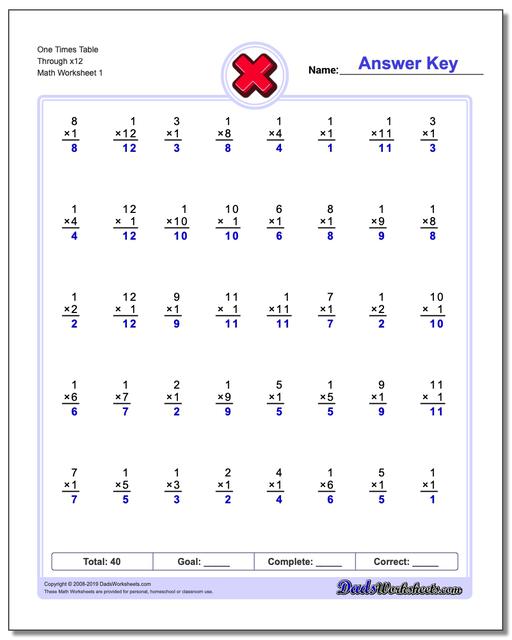 844 Free Multiplication Worksheets For Third Fourth And Fifth Grade