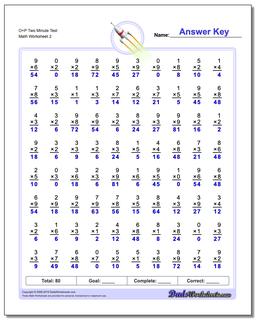 Multiplication Worksheets