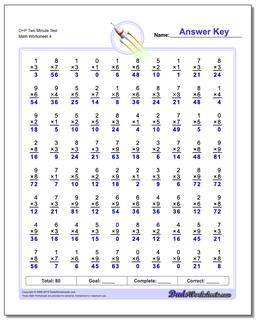 Multiplication Worksheets