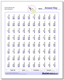 Multiplication Worksheets