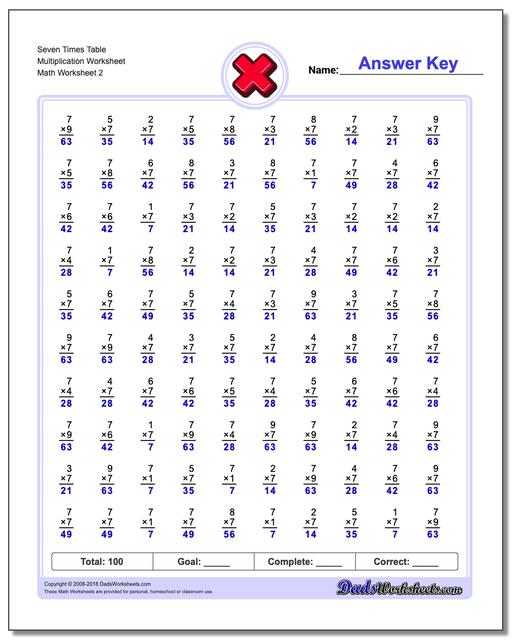Seven Times Table Multiplication Worksheet www.dadsworksheets.com/worksheets/multiplication.html