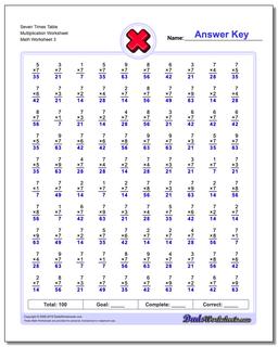 Seven Times Table Multiplication Worksheet