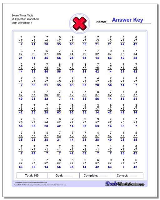 Seven Times Table Multiplication Worksheet
