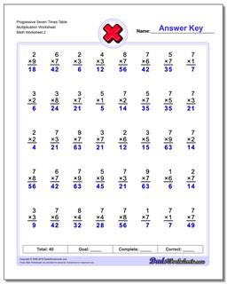 Progressive Seven Times Table Multiplication Worksheet /worksheets/multiplication.html