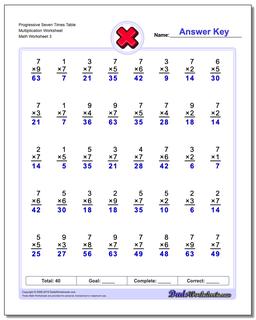 Progressive Seven Times Table Multiplication Worksheet